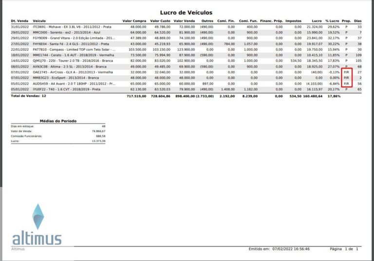 Imagem de destaque do veículo