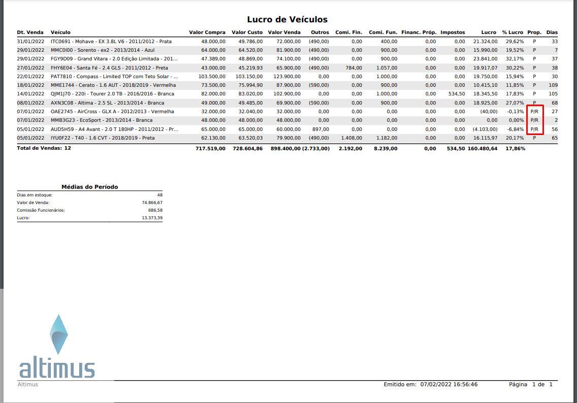 Foto número 99379 do veiculo